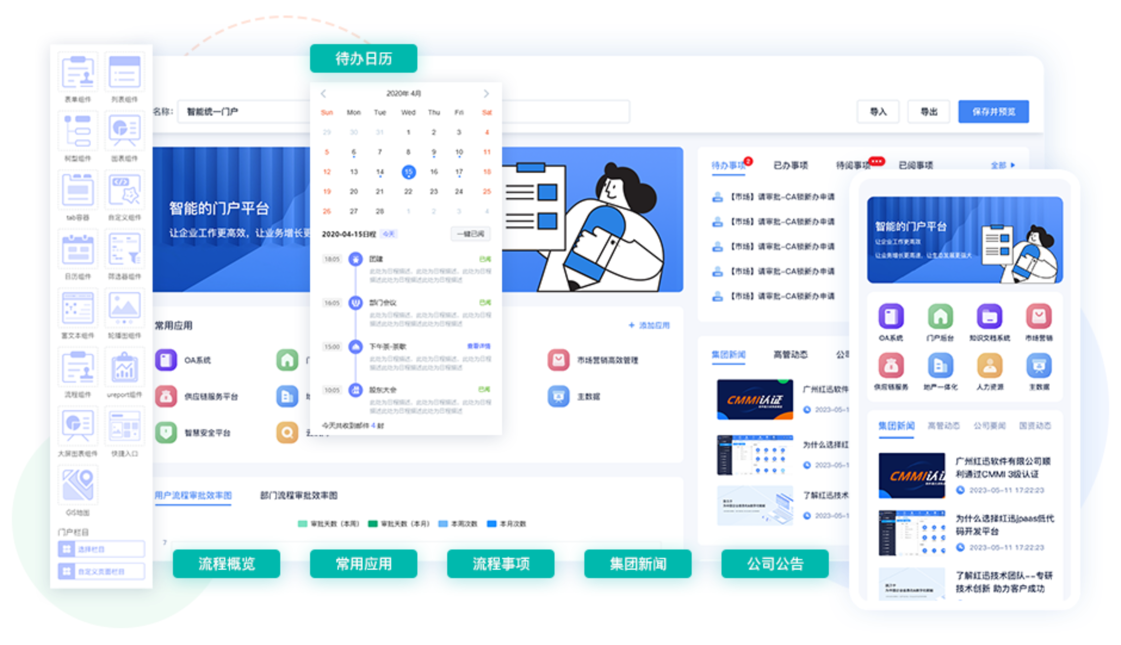 门户设计 门户设计